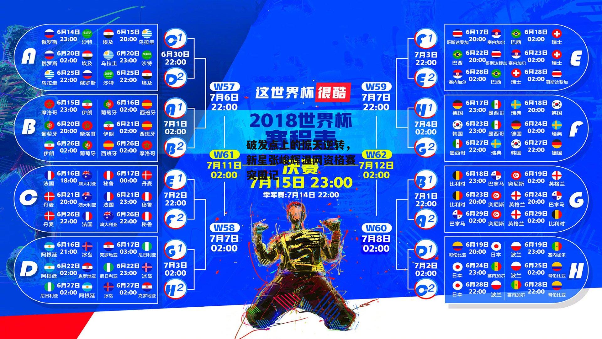 破发点上的惊天逆转，新星张峻辉温网资格赛突围记